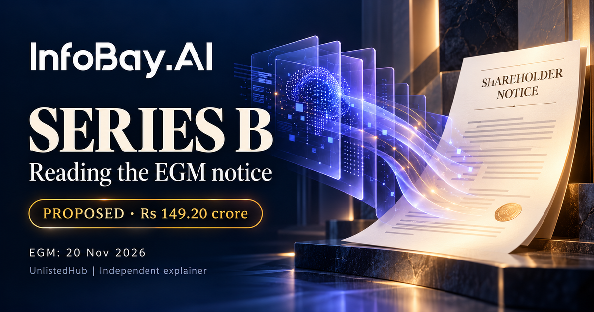 InfoBay.AI company logo with AI data layers and a shareholder notice; Series B proposal explainer